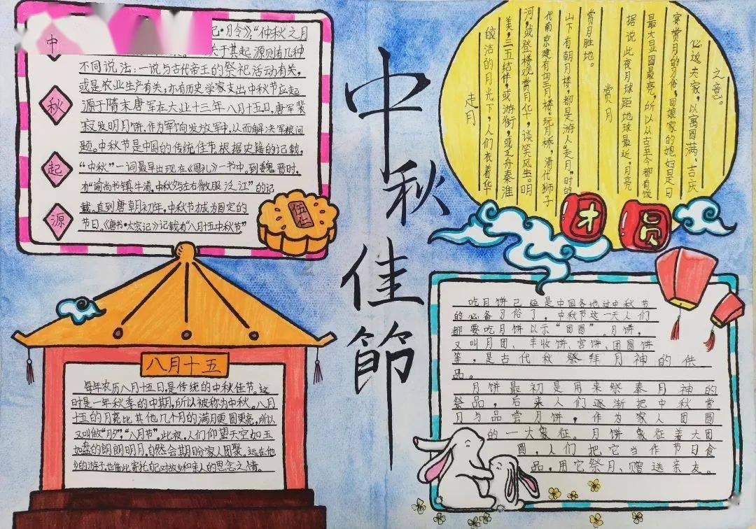 做心电图检查，做完问医生有没有问题，医生在做的时候说可以，然后又问医生，医生说有问题才叫我？游戏画面